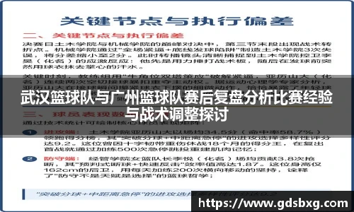 武汉篮球队与广州篮球队赛后复盘分析比赛经验与战术调整探讨
